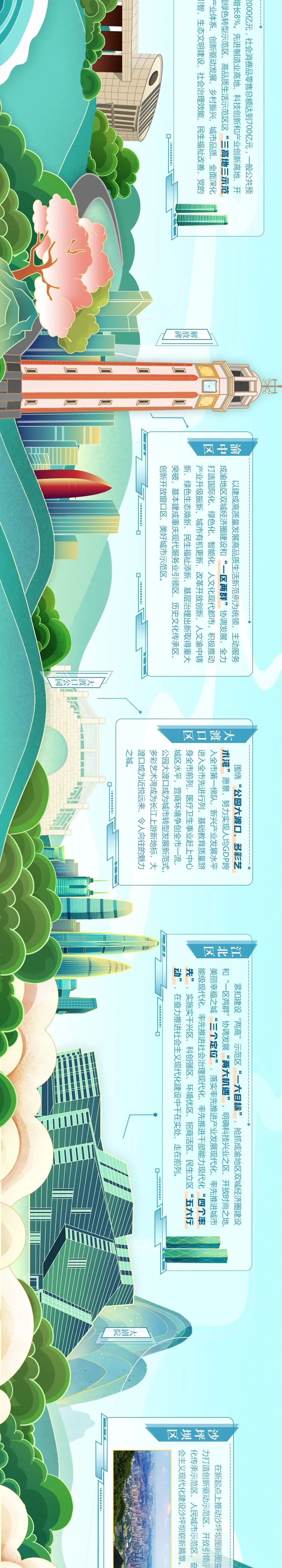 未来五年，我们这样干-七一网