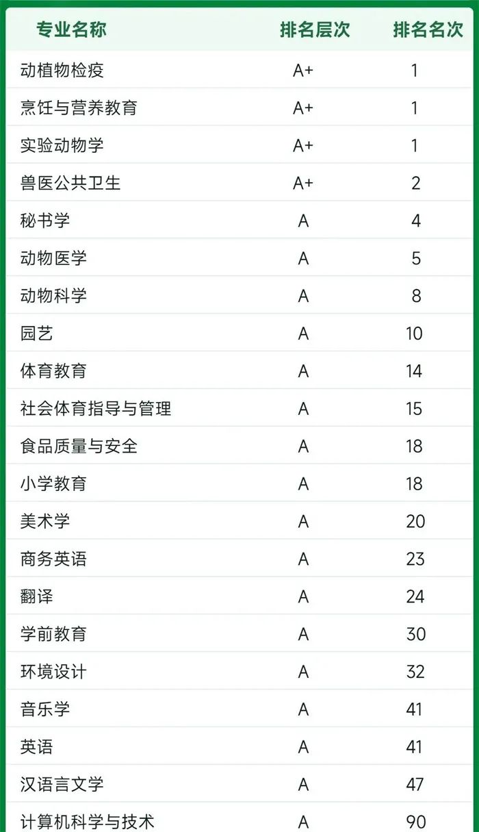 今年考研分高_考研难度相当于高考多少分_2024年考研380分相当于高考多少分的难度