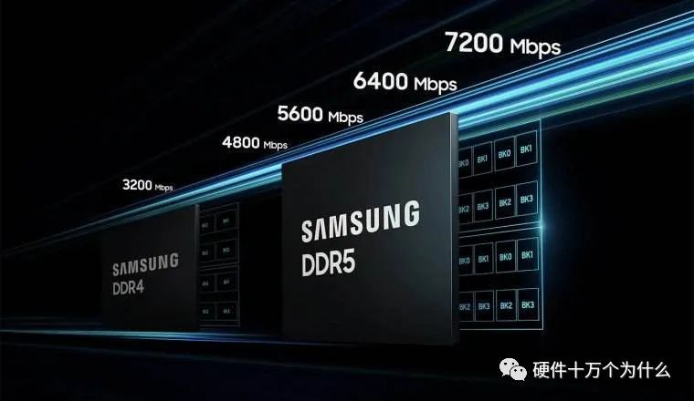 SRAM与DRAM的区别的图10