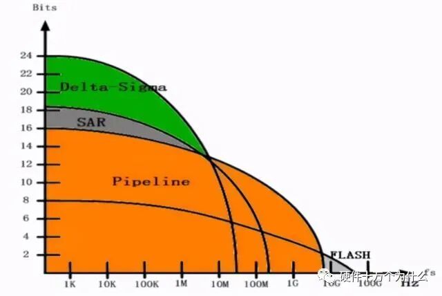 哪些芯片禁止易被国产化？