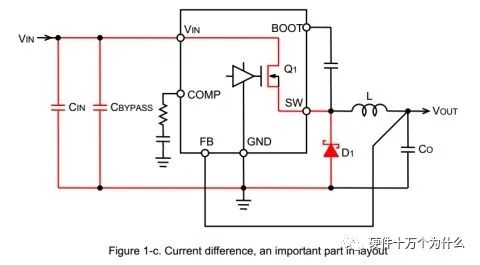 BUCK电路原理及PCB布局与布线注意事项的图6