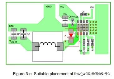 BUCK电路原理及PCB布局与布线注意事项的图8