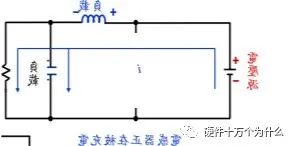 BUCK电路原理及PCB布局与布线注意事项的图2