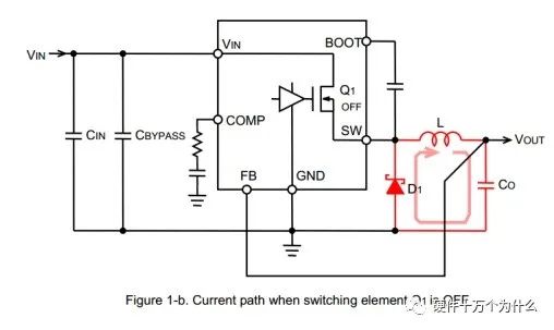 BUCK电路原理及PCB布局与布线注意事项的图5