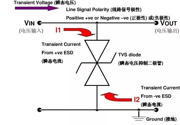 高阻态_高阻态_高阻态