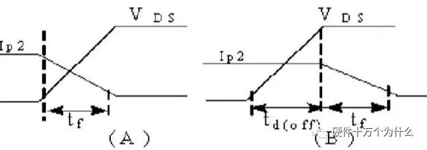 【干货分享】开关电源 MOS管损耗的图11