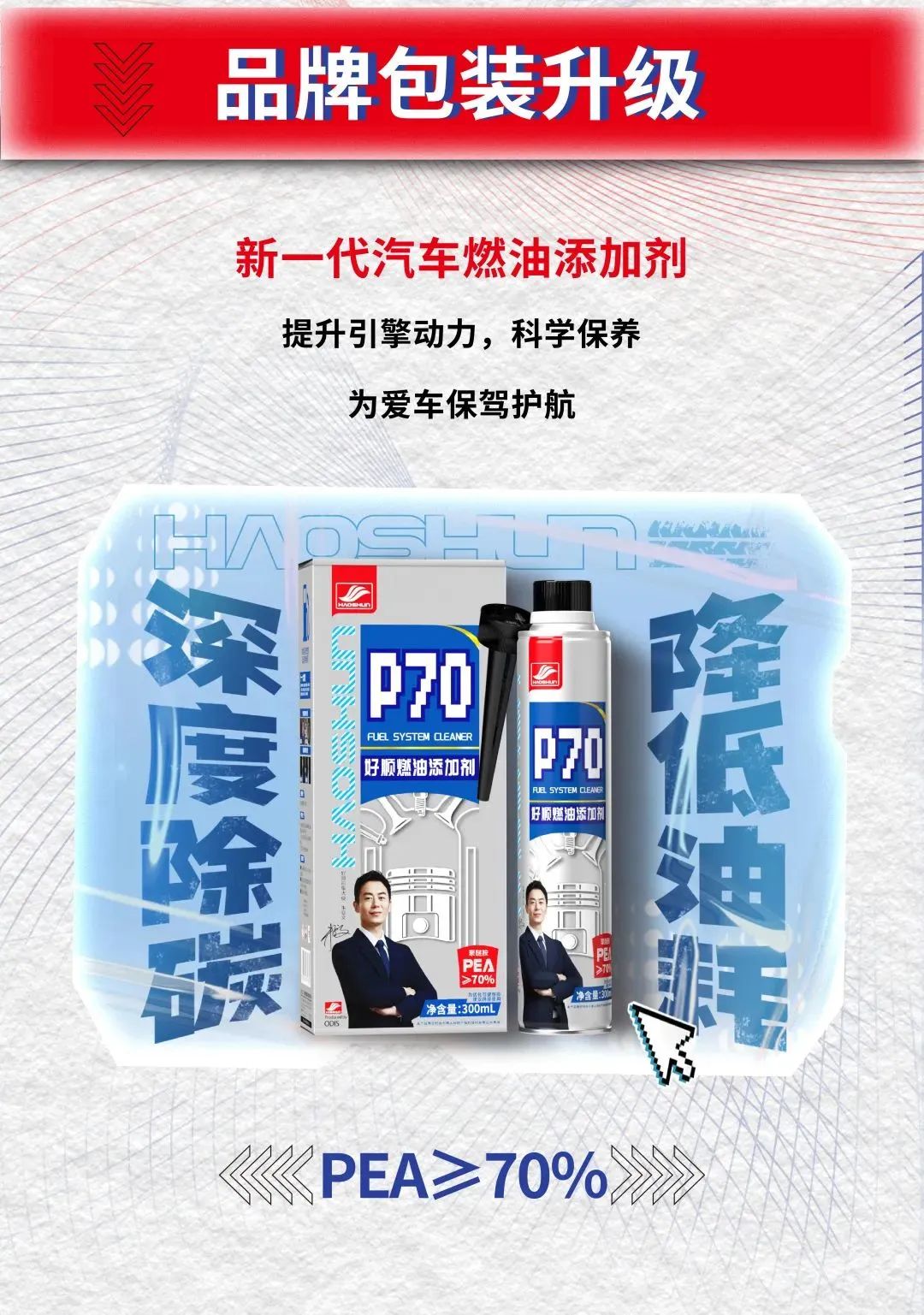 好順科技-專(zhuān)業(yè)汽車(chē)養(yǎng)護(hù)用品生產(chǎn)商|好順|泰索