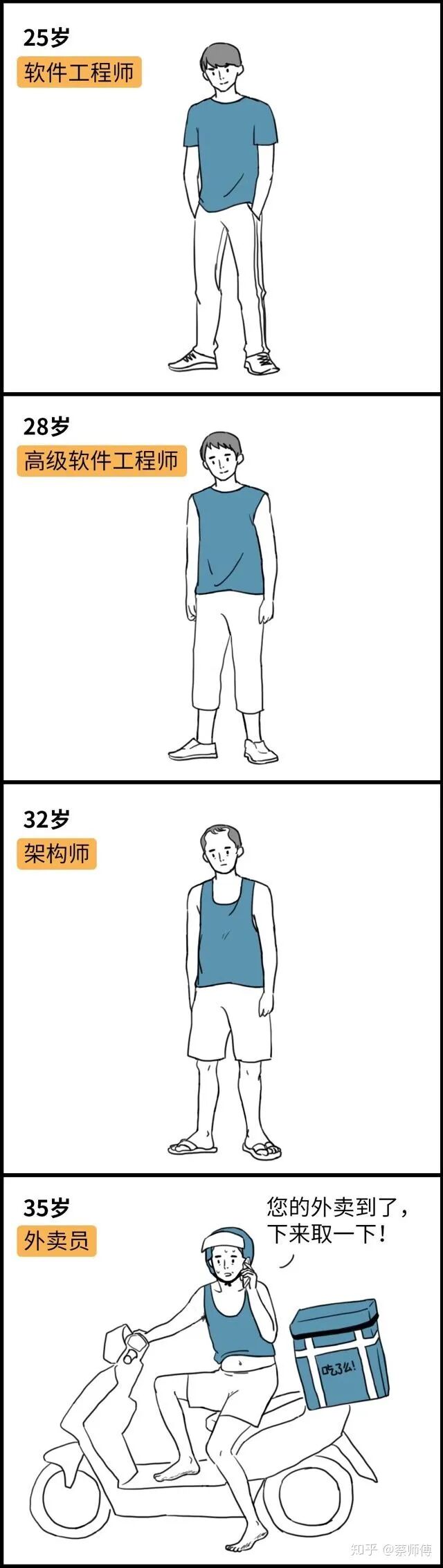 英华兰drbing 自由微信 Freewechat