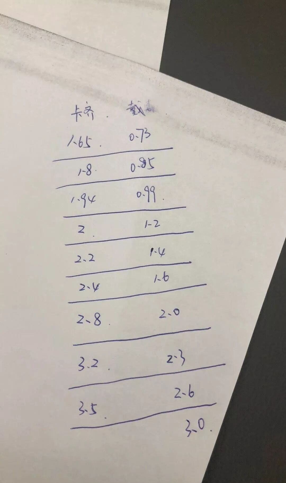 风扇英文_散热底座怎么放~要风扇对着笔记本风扇吗_风扇的英文