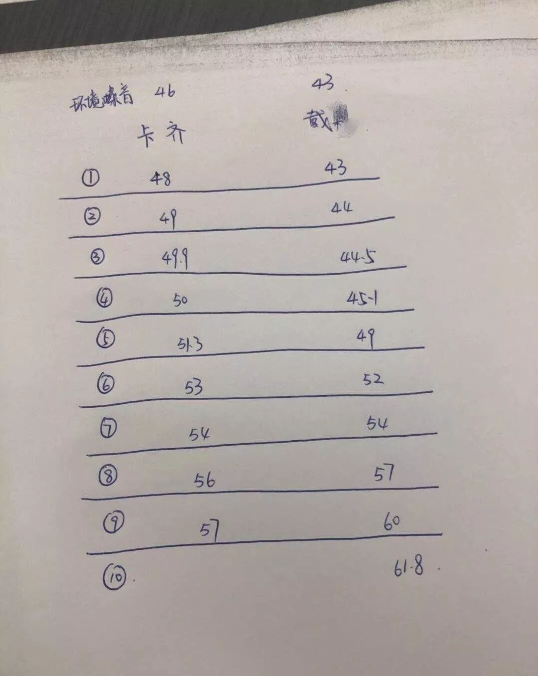 散热底座怎么放~要风扇对着笔记本风扇吗_风扇的英文_风扇英文