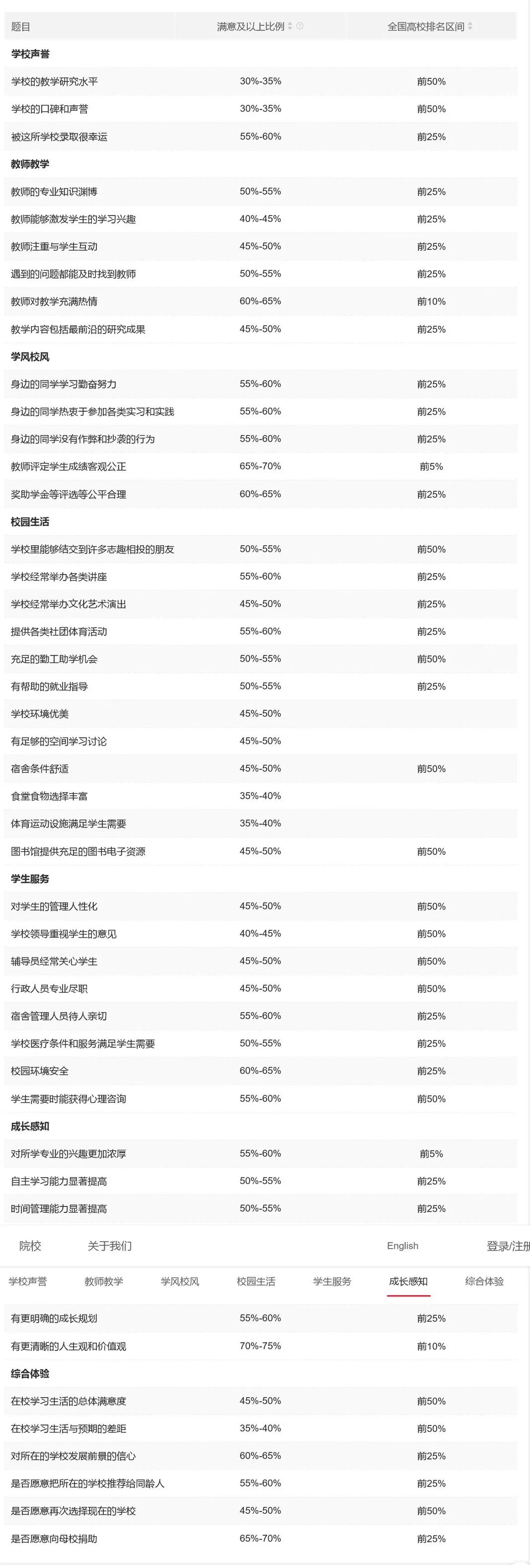 河北中医学院宣传片_我想看河北中医学院_河北中医学院怎么样