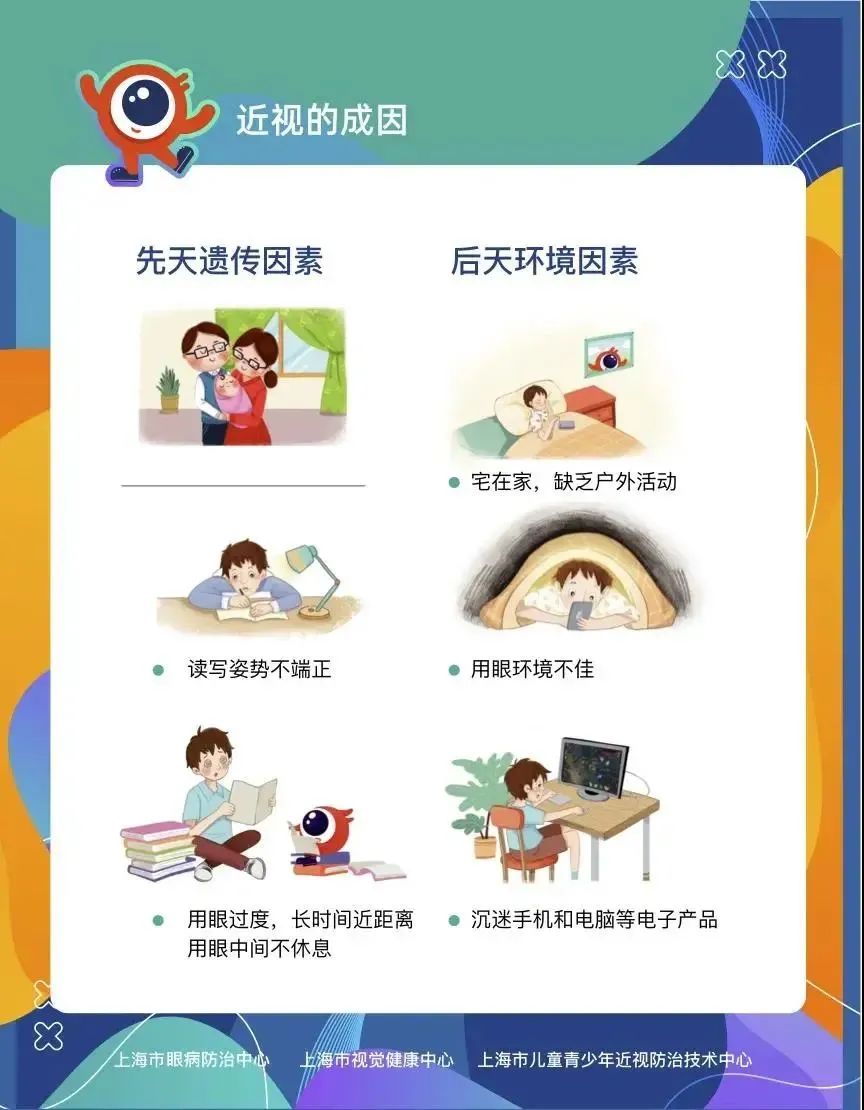 上海市眼病防治中心发布儿童青少年近视预防手册