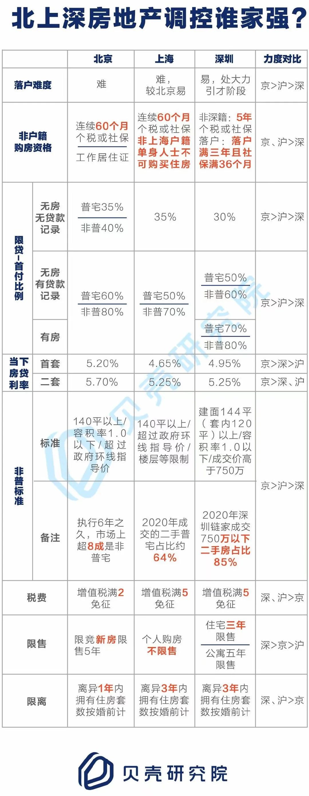 券商中国 自由微信 Freewechat