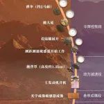 就在刚刚!中国探测器天问一号着陆火星!