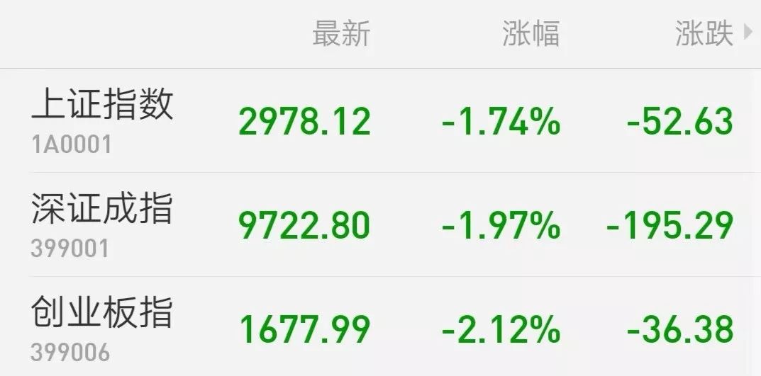 MLF利率下调预期落空！通胀或是最大担忧，11月将成重要窗口期插图