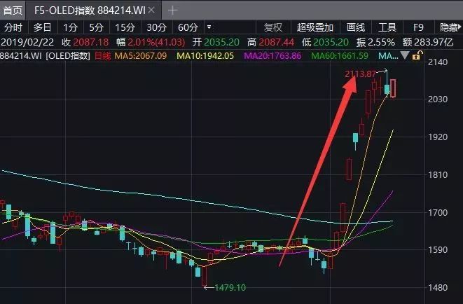 剛剛，華為發布首款5G折疊手機！價格17500元！吊打蘋果！ 科技 第19張