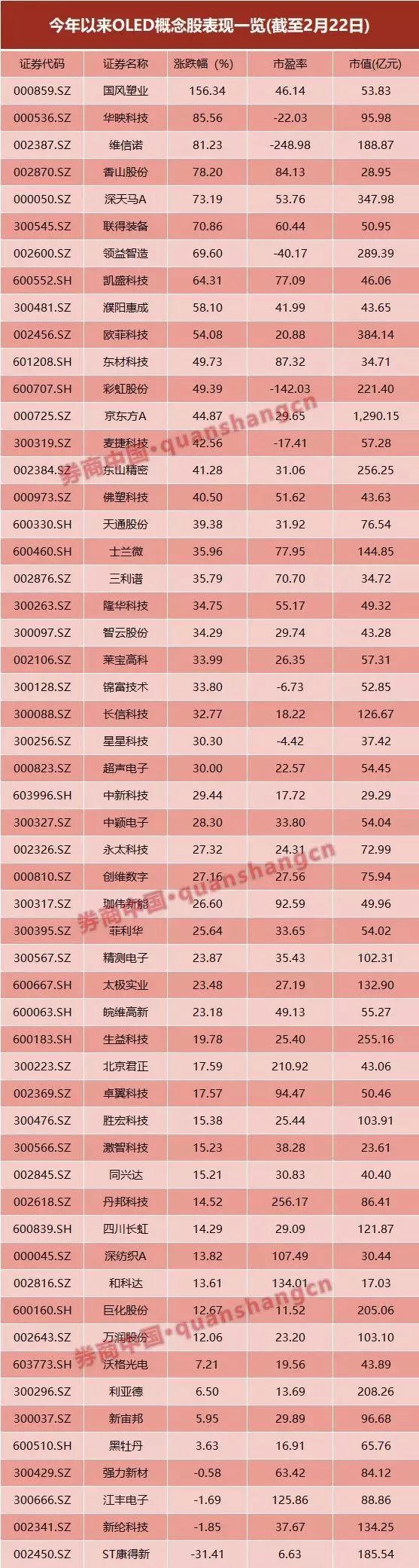 剛剛，華為發布首款5G折疊手機！價格17500元！吊打蘋果！ 科技 第25張