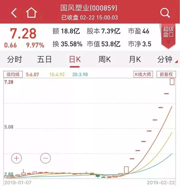 剛剛，華為發布首款5G折疊手機！價格17500元！吊打蘋果！ 科技 第22張