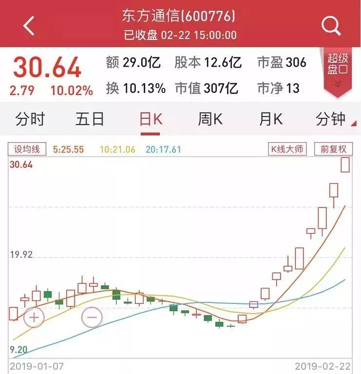 剛剛，華為發布首款5G折疊手機！價格17500元！吊打蘋果！ 科技 第21張