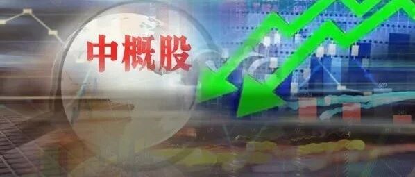 暴跌96000亿！最惨烈抛售潮结束？高盛高呼"买入"！芒格、桥水重金抄底，什么信号？这些资金已在行动