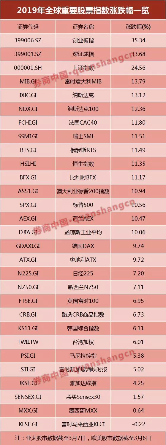 银行信贷资金违规流入股市遭罚 严查非法杠杆资金