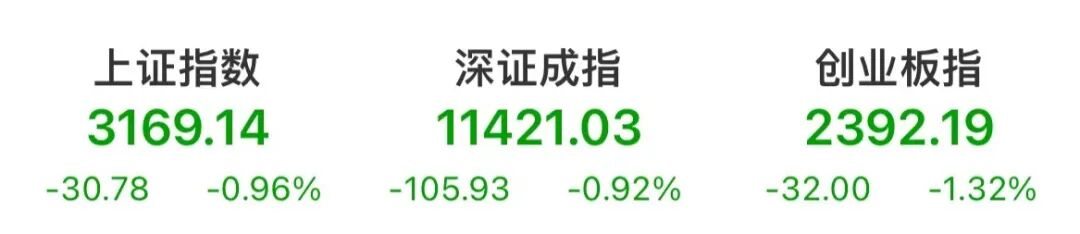 牛市旗手突然集体跳水，什么情况？国办最新发文：鼓励证券、基金降费！“券茅”大跌13%，影响多大？最新回应