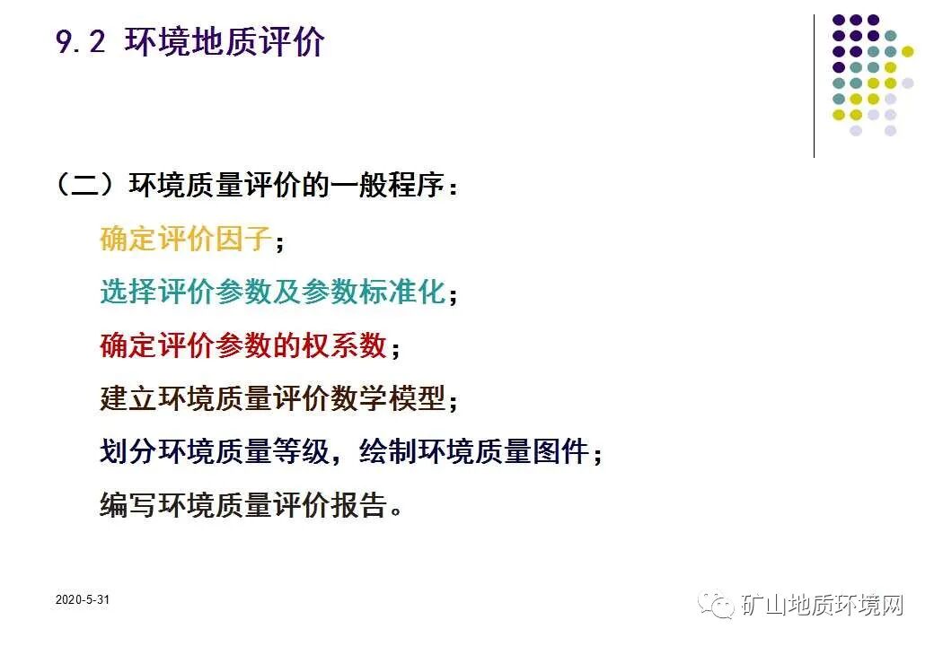 PPT~环境地质调查与制图{干货}的图11