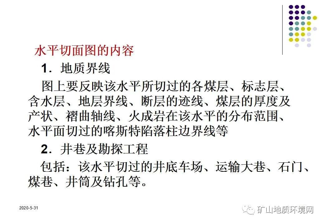 PPT~环境地质调查与制图{干货}的图65