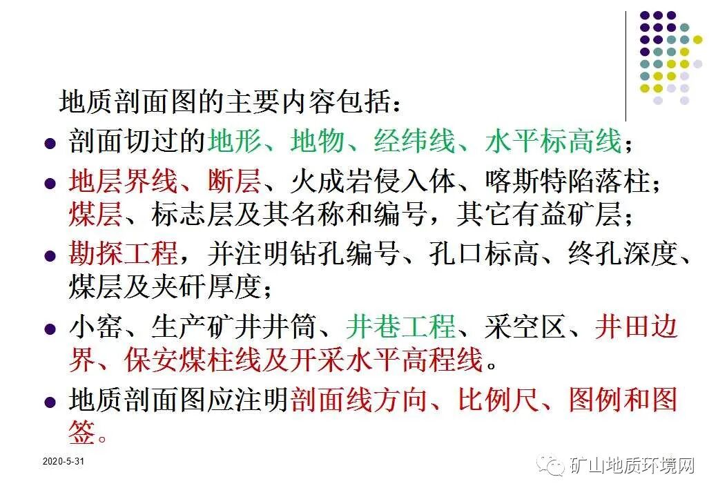 PPT~环境地质调查与制图{干货}的图58