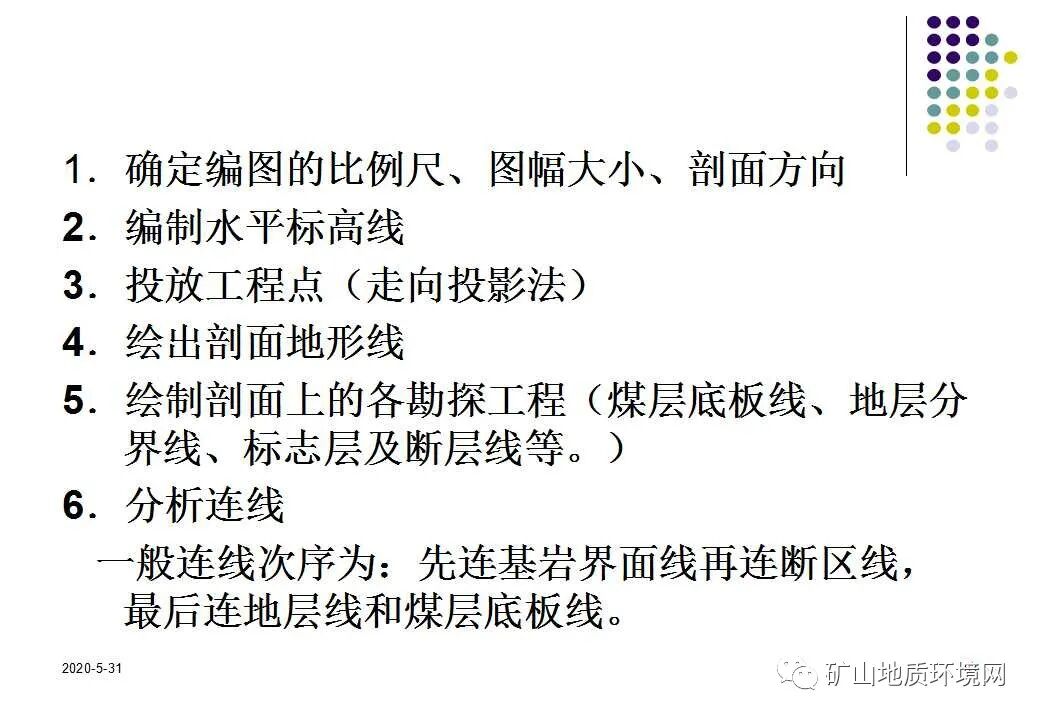 PPT~环境地质调查与制图{干货}的图61