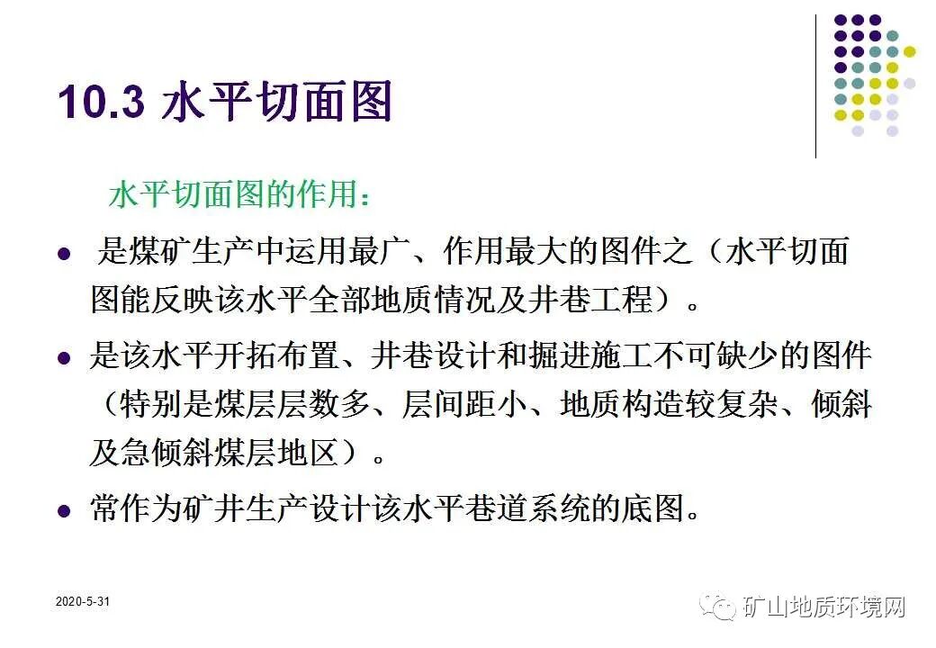 PPT~环境地质调查与制图{干货}的图66