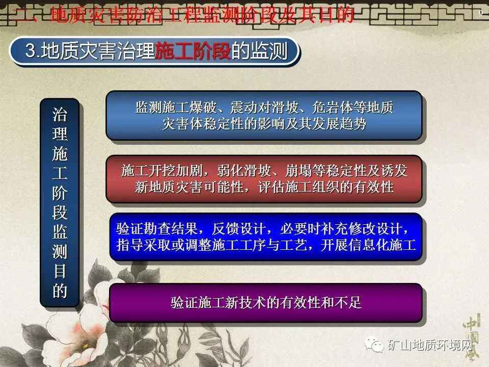 PPT~地质灾害防治治理工程的图8