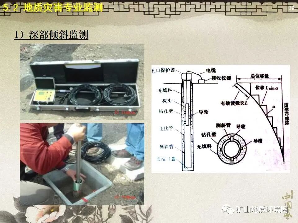 PPT~地质灾害防治治理工程的图25