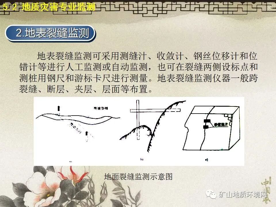 PPT~地质灾害防治治理工程的图22