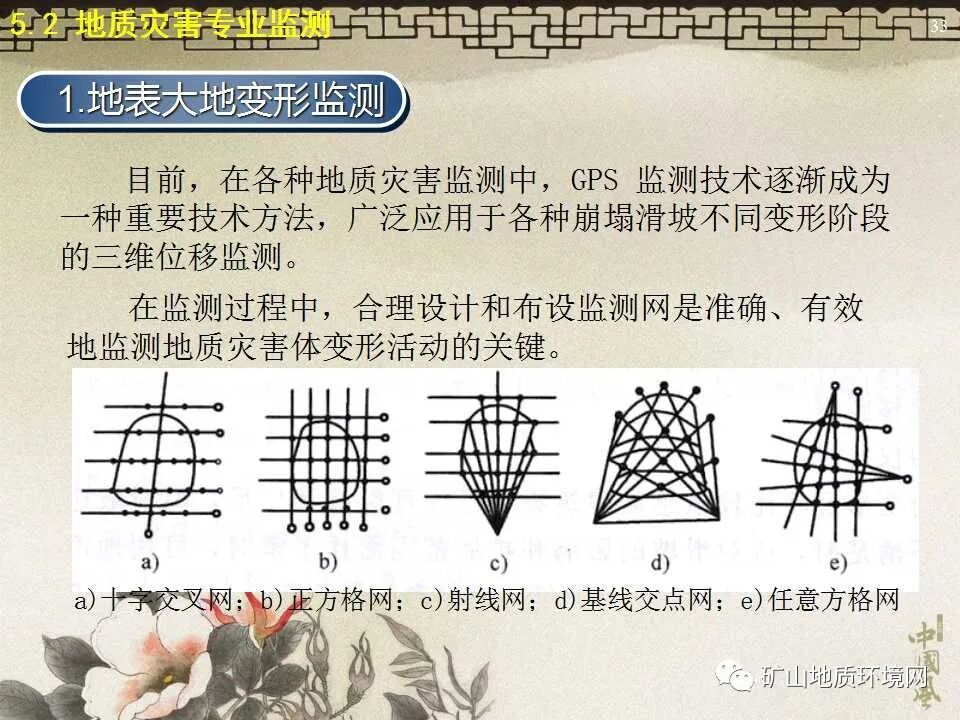 PPT~地质灾害防治治理工程的图20