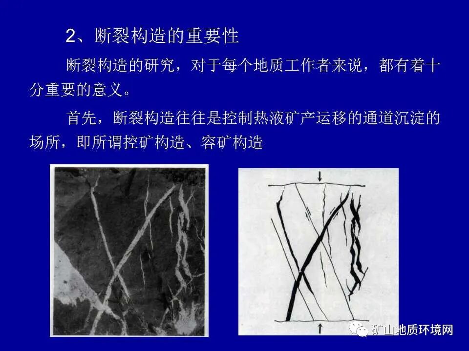 PPT~矿山地质环境详细调查技术要求的图7