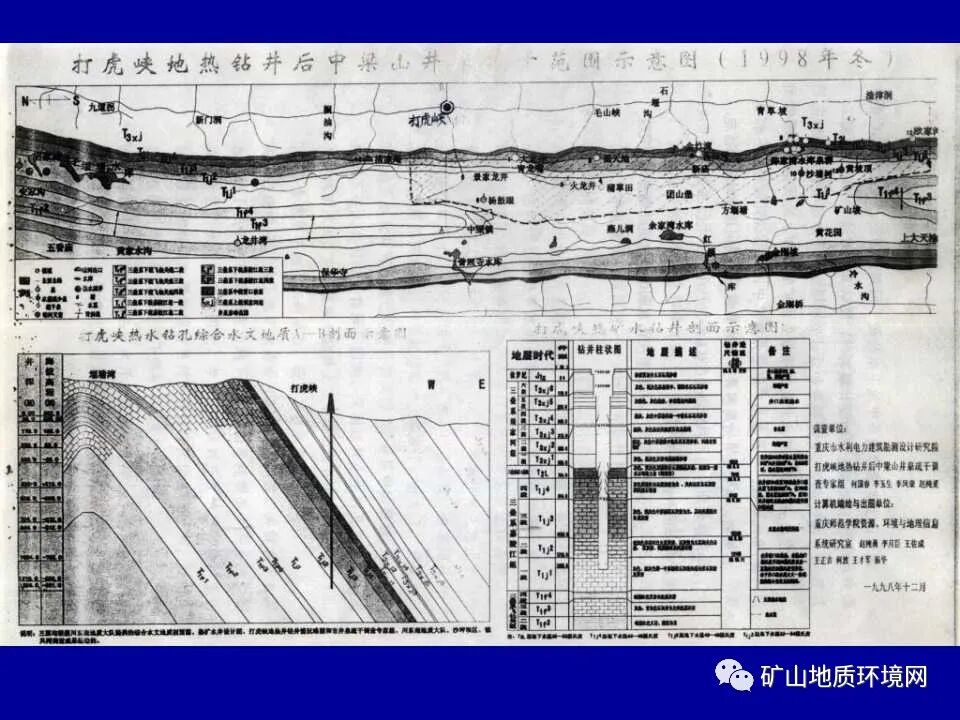 PPT~矿山地质环境详细调查技术要求的图43
