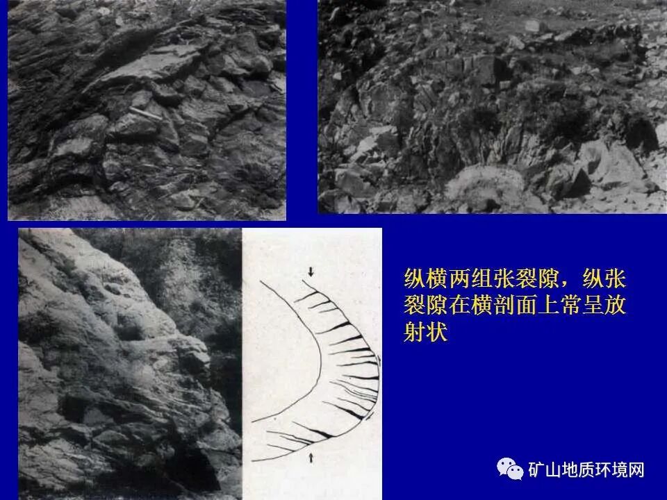 PPT~矿山地质环境详细调查技术要求的图23
