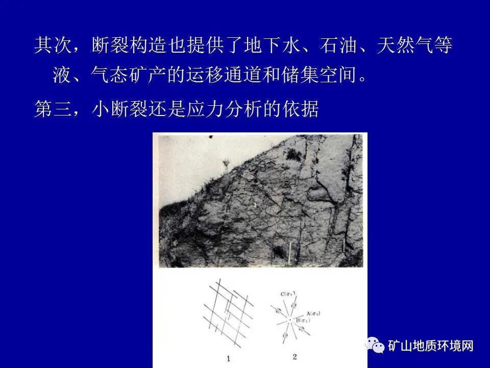 PPT~矿山地质环境详细调查技术要求的图8