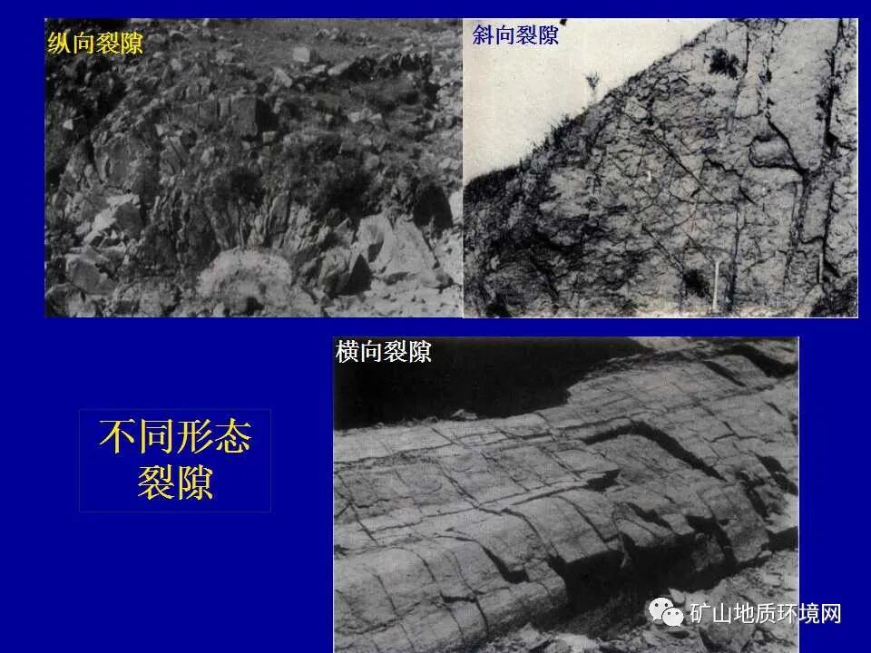 PPT~矿山地质环境详细调查技术要求的图13