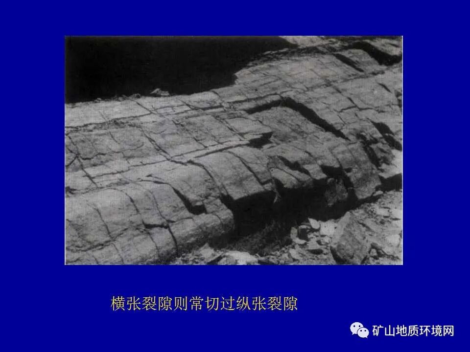 PPT~矿山地质环境详细调查技术要求的图24