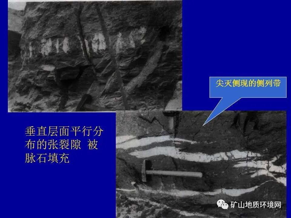 PPT~矿山地质环境详细调查技术要求的图21