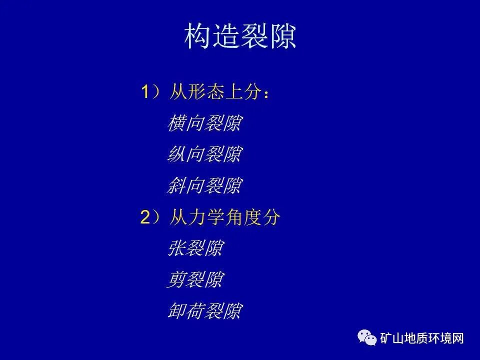 PPT~矿山地质环境详细调查技术要求的图12