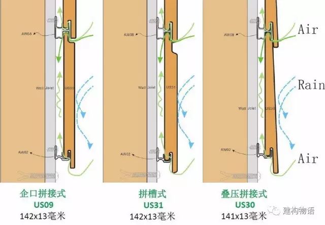 塑木地板廠(chǎng)家批發(fā)_戶(hù)外塑木地板廠(chǎng)家_防腐塑木地板廠(chǎng)家