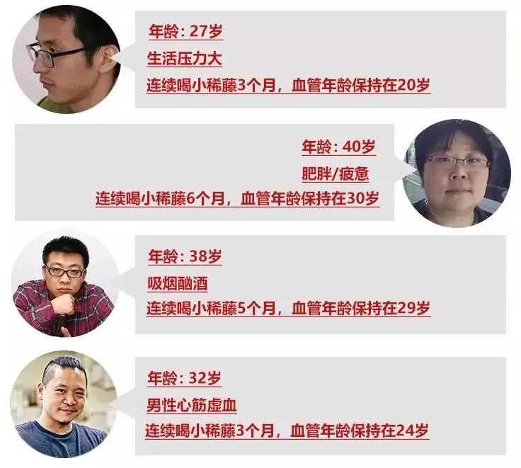 你的血管有「垃圾」嗎？每天這樣做，清除血管垃圾…… 健康 第57張