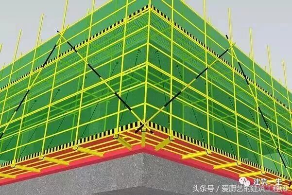 钢管悬挑脚手架施工方案_钢管架式脚手悬挑规范_悬挑式钢管脚手架