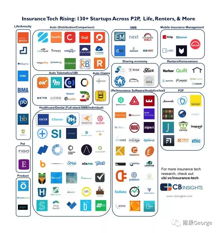 6个新型赚钱创业项目_新型创业项目思路_新型服务行业创业项目