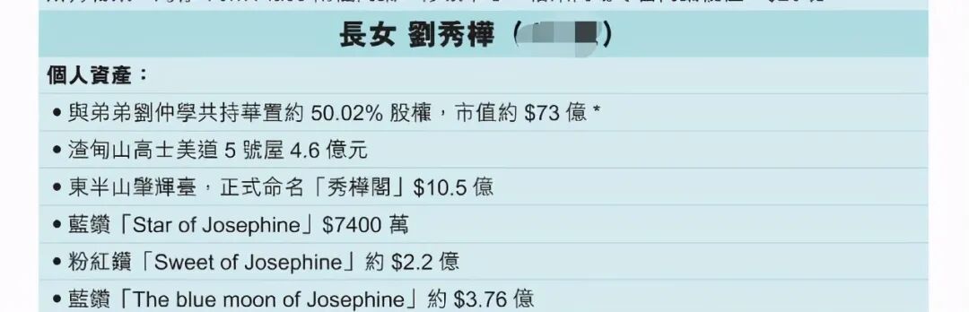 刘銮雄二房甘比再孕_甘比_甘比是刘銮雄的什么