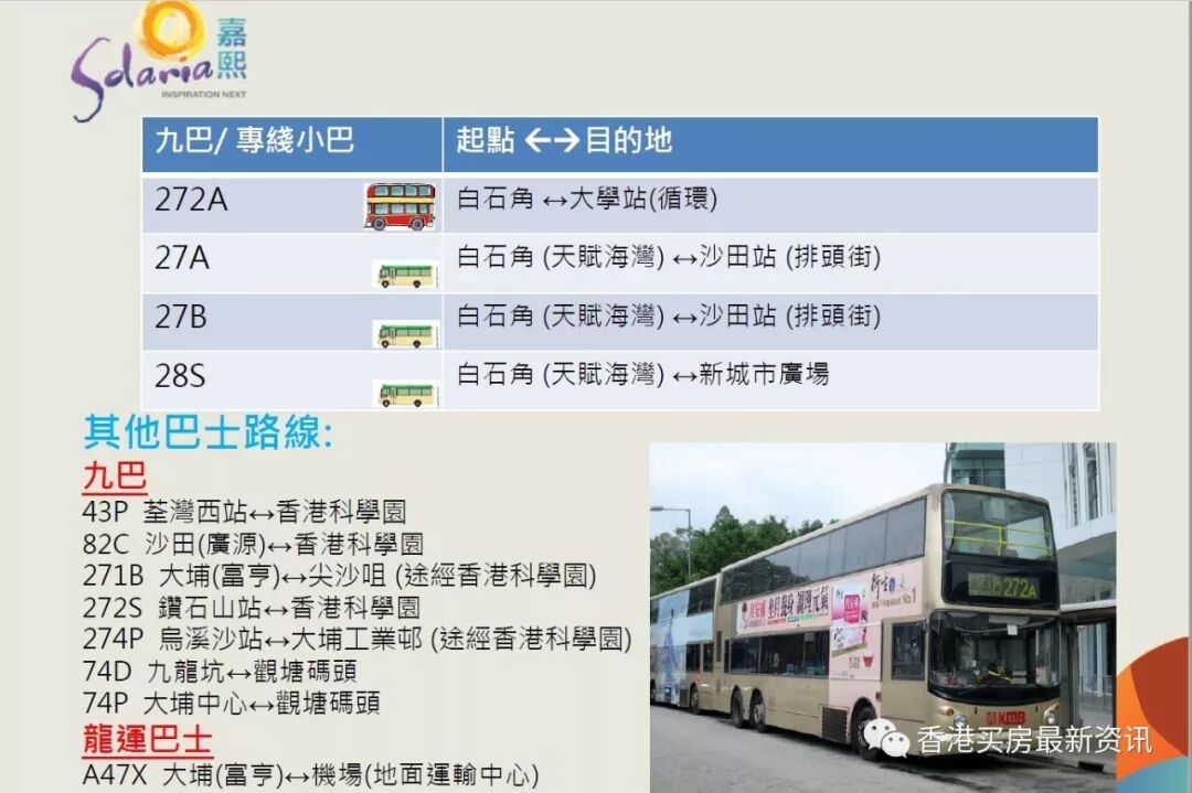 一手房介绍 新地大埔白石角云汇全面介绍 香港买房最新资讯 微信公众号文章阅读 Wemp