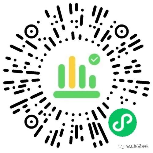 微信投票小程序哪个好_免费微信投票小程序_微信发起投票小程序